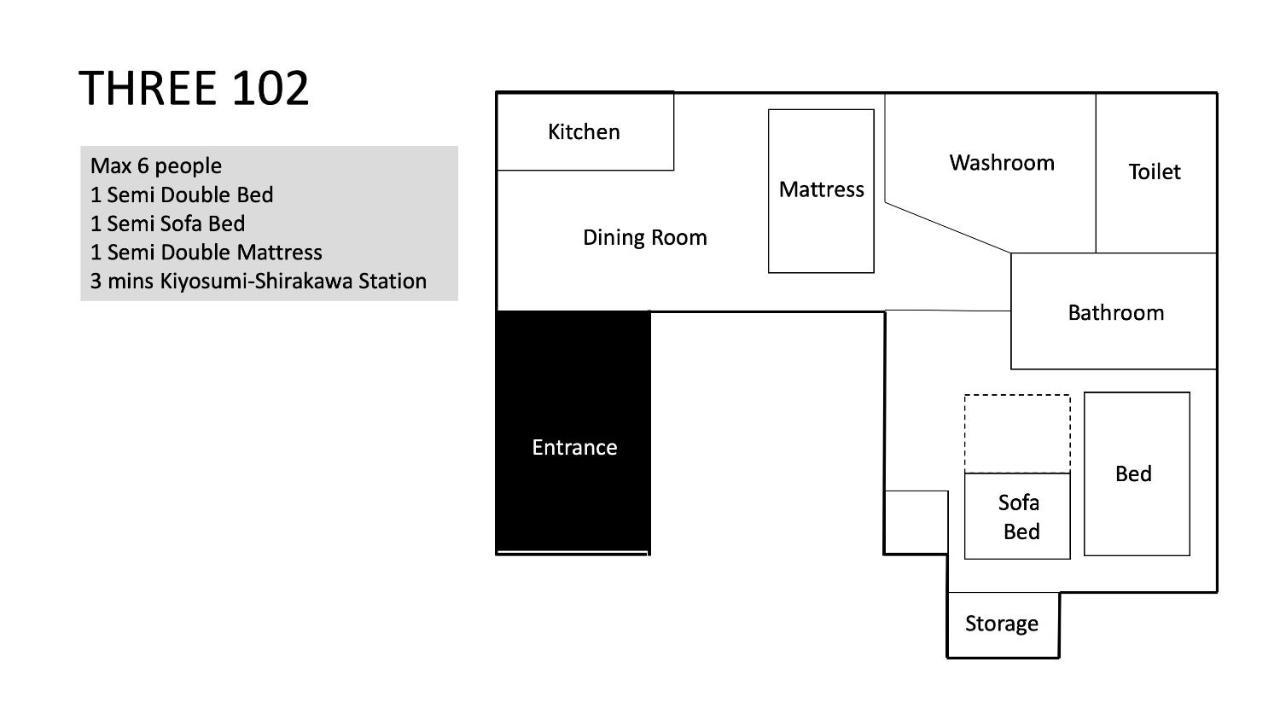 Three 102 Apartament Tokio